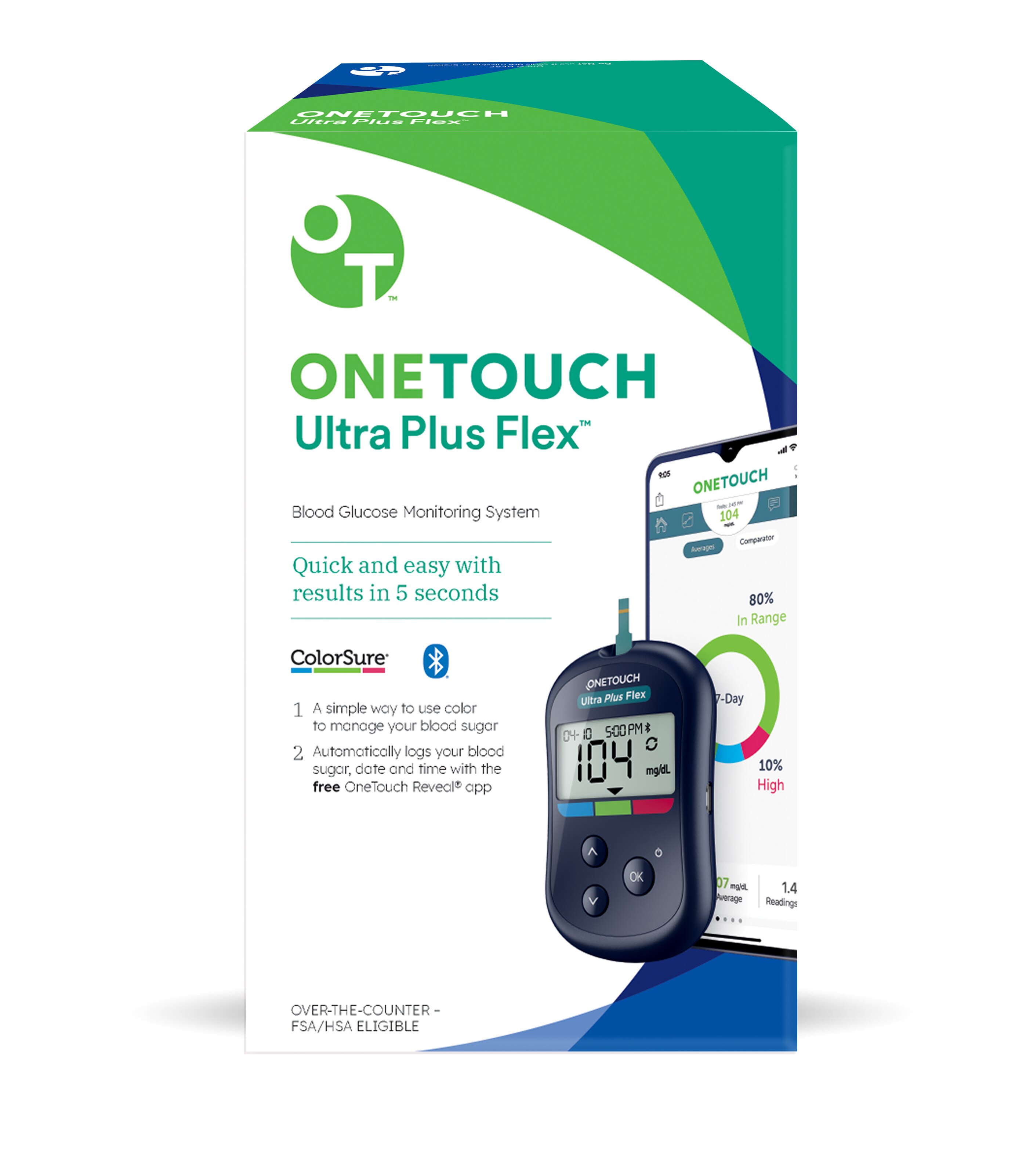 Onetouch select plus инструкция по применению. Onetouch select plus flex. глюкометр ван тач ультра изи. one touch select plus flex. one touch select ultra.